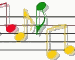 Notestaf.gif (8797 Byte)